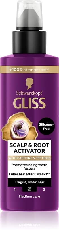 Gliss Full Hair Wonder serum aktywizujące cebulki